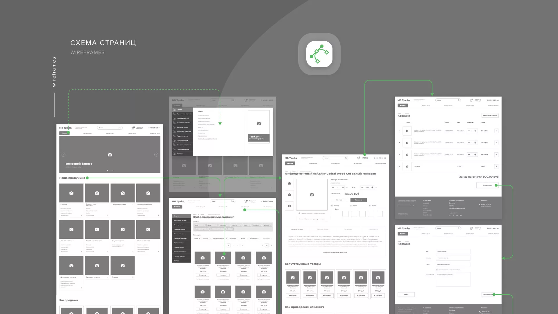 Разработка логотипа и сайта компании «МВ Трейд» в Новокуйбышевске
